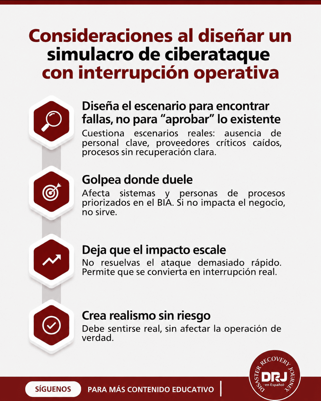 Curso ISO 6