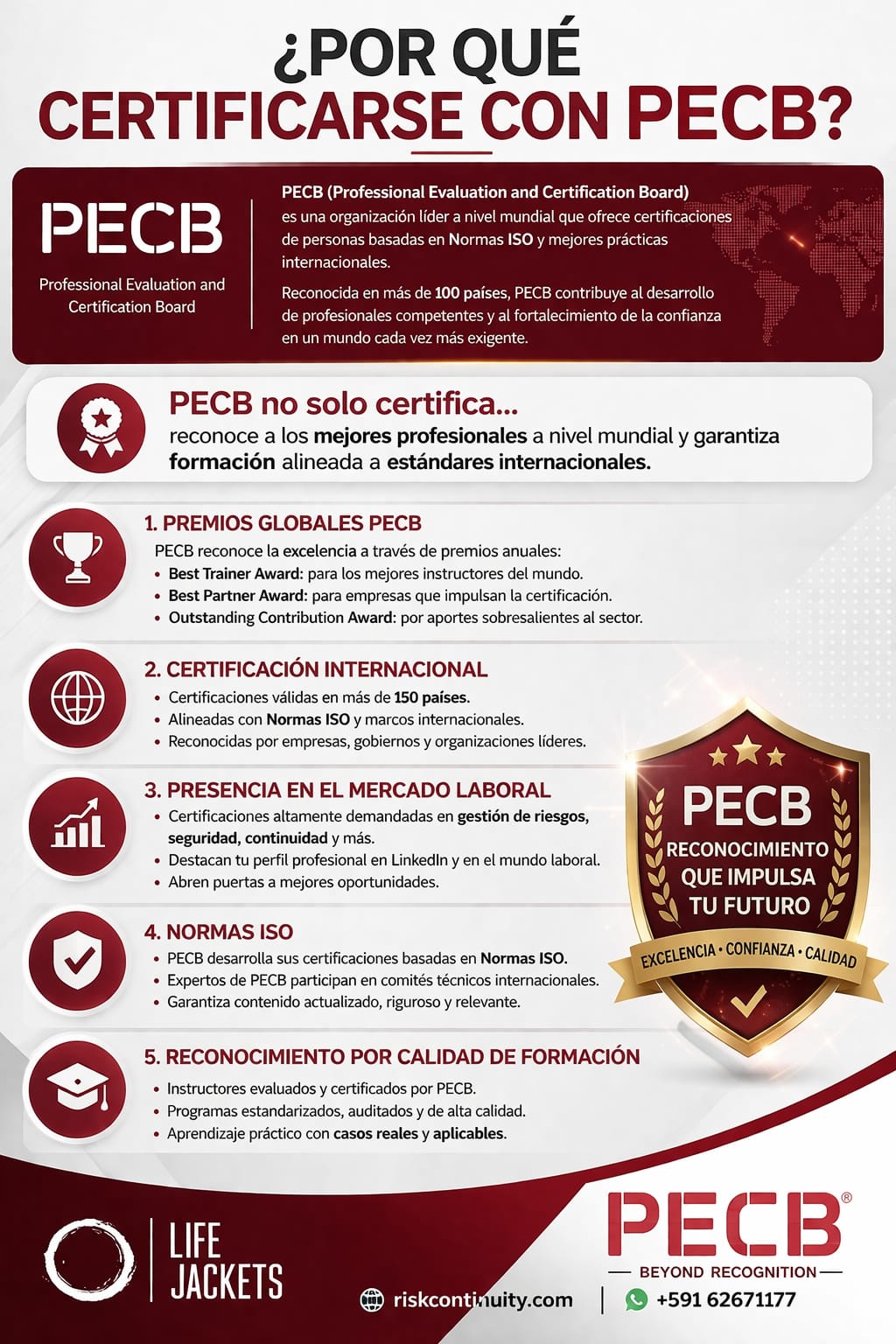 Curso ISO 8